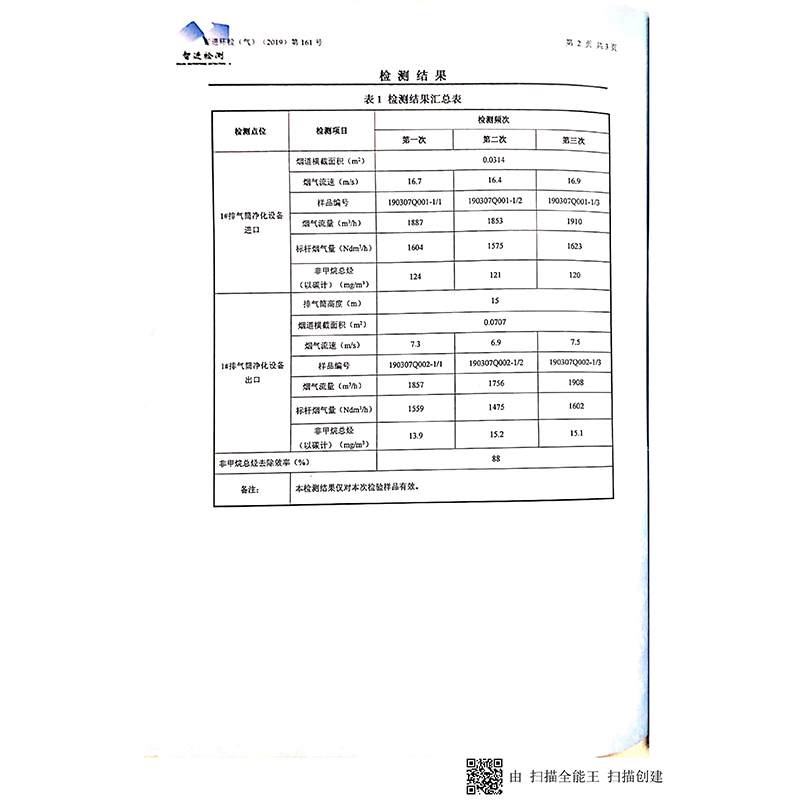 西安宏达特种玻璃废气合格监测报告_03.jpg